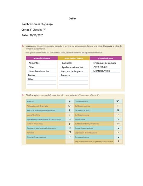 Deber Empred Apuntes Deber Nombre Lorena Shiguango Curso Ro