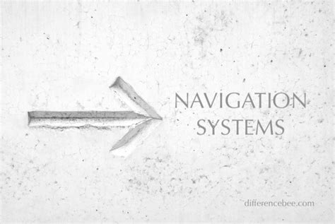 NavIC vs. GPS vs. GLONASS vs. Galileo: Differences between Navigation Systems