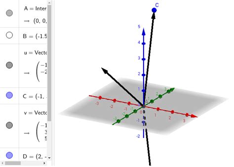 Dibujo Vectores 3d Geogebra