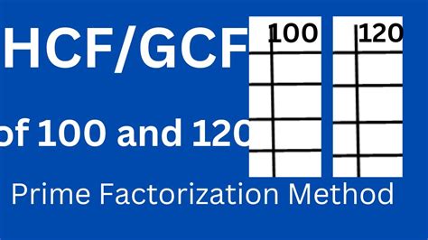 Hcf Of 100 And 120 By Prime Factorization Youtube