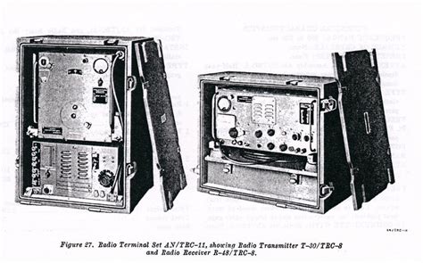 Antrc 11 Radionerds