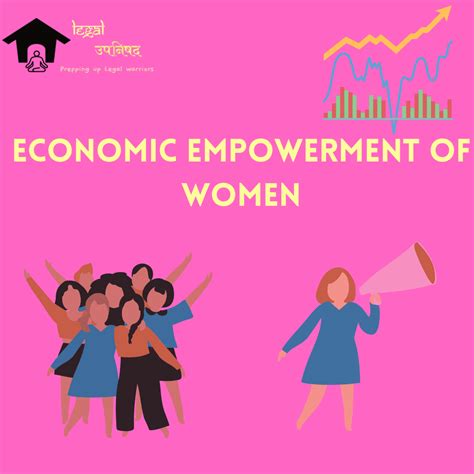 Economic Empowerment Of Women Role Of Law