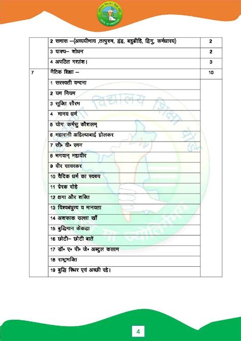 Hbse 11th Syllabus 2024 Hindi Pdf Haryana Board Class 11 Hindi Syllabus