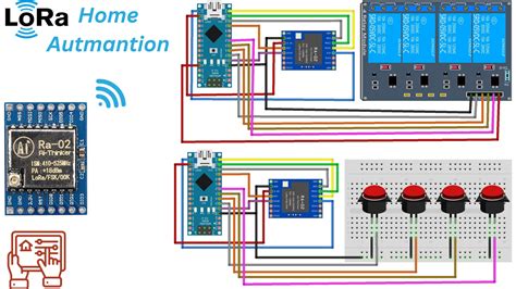 Esp32 Lora Tutorial Using Arduino Ide With Example Code 51 Off NBKomputer