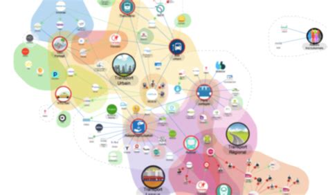 La cartographie outil danalyse au service de laide à la décision