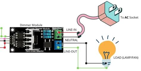 How To Build A Wi Fi Based Smart Light Dimmer Or Fan Speed