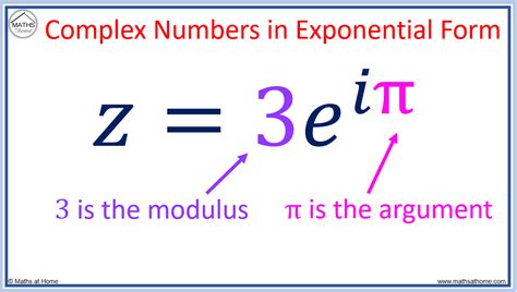 How To Find The Modulus And Argument Of A Complex Number Mathsathome