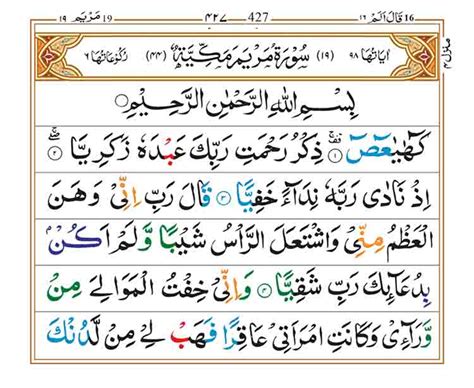 Surah Maryam Faiz E Islam