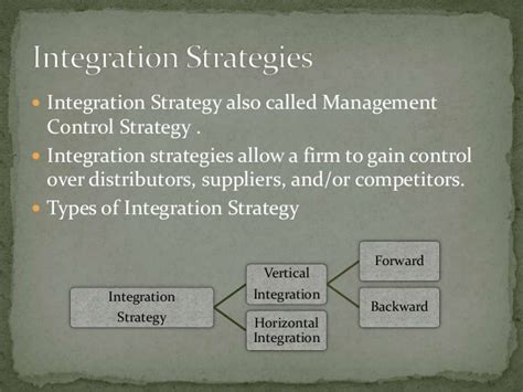 Integration Strategy