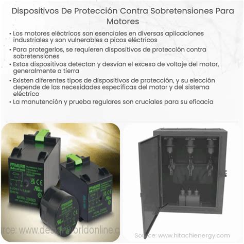 Dispositivos De Protección Contra Sobretensiones Para Motores How It