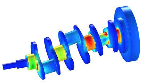 对往复式发动机的曲轴进行转子动力学分析 Comsol 博客