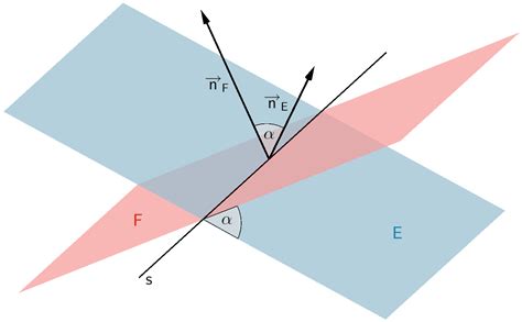 2 3 3 Lagebeziehung Von Ebenen Mathelike