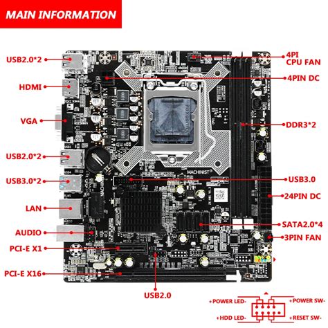 H81 Motherboard LGA 1150 KIT With Intel Core I5 4590 Processor DDR3 PC