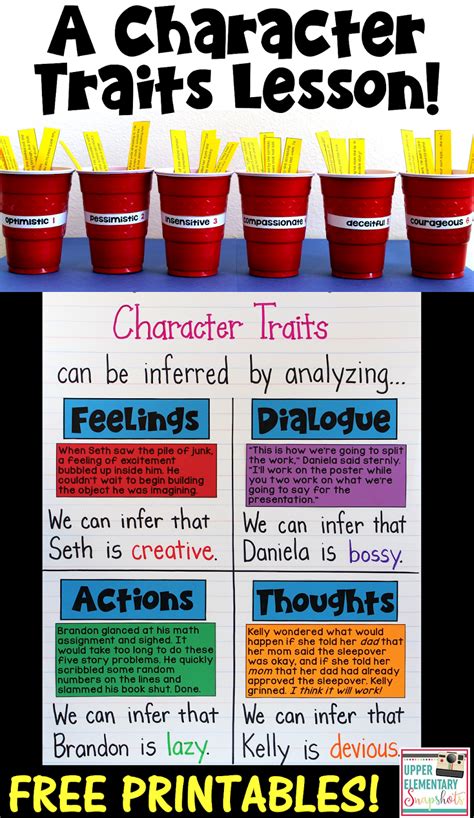 Character Traits A Lesson For Upper Elementary Students Upper