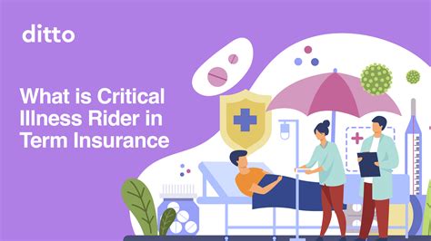 Critical Illness Rider In Term Insurance Pros Cons And Best Term Plans