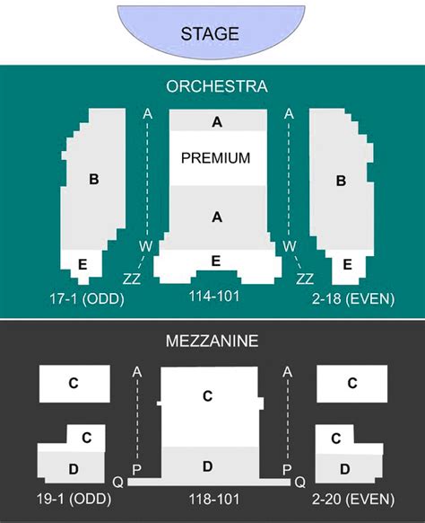 August Wilson Theatre seating chart New York City - ARK Theatre