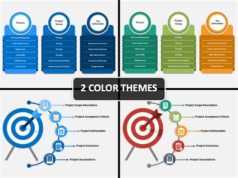 Project Scope Management PowerPoint And Google Slides Template PPT Slides