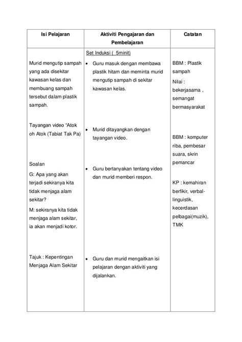 Update 12 Langkah Langkah Untuk Menjaga Alam Sekitar Paling Populer