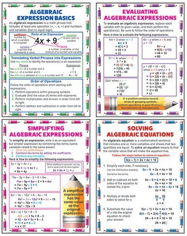 Algebraic Expressions Teaching Poster Set Geyer Instructional In 2024