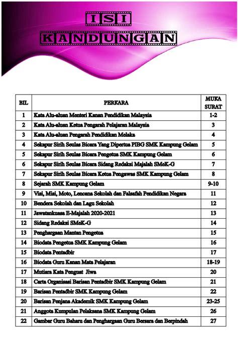 maksud nama muhammad ar rayyan boris davidson