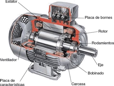 Diagramas Electricos De Motores International Diagramas Elec