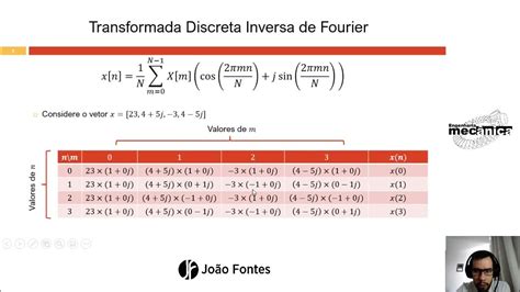 Aula 51 Transformada Inversa De Fourier Processamento De Sinais Em