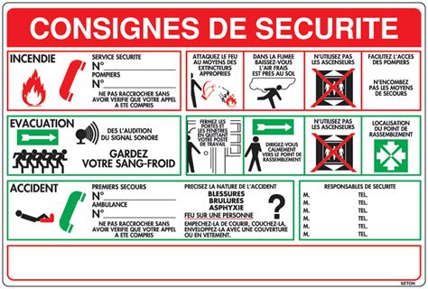 Panneau De Consignes De S Curit Securimed