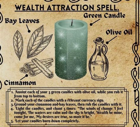 Magick Book Witchcraft Spell Books Wiccan Spell Book Magick Spells Money Spells Magic