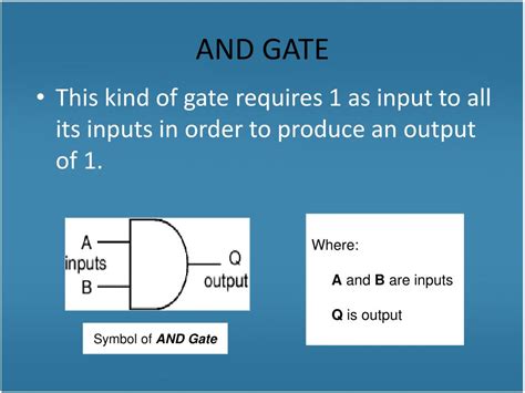 Ppt Fundamentals Of Digital Electronics Powerpoint Presentation Free