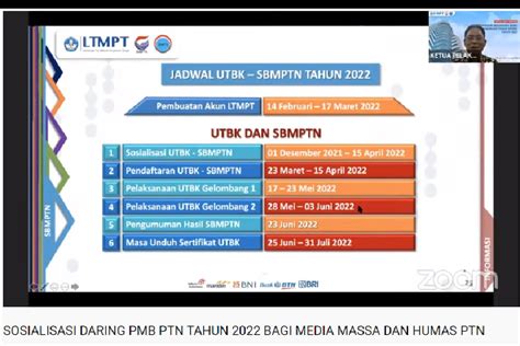 Jangan Terlewat Ini Waktu Dan Jadwal Lengkap Utbk Sbmptn