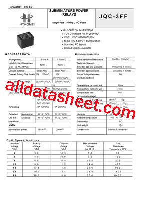 Jqc Ff Pdf List Of Unclassifed Manufacturers