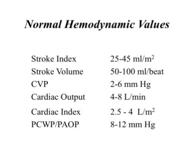 Invasive Hemodynamic Monitoring Flashcards Quizlet