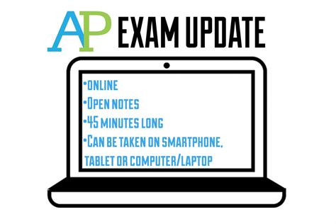 AP Exam Update: AP Exams Will Be Open Notes! – The Boulevard Online