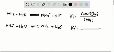 SOLVED The Following Diagrams Represent Aqueous Solutions Of Three