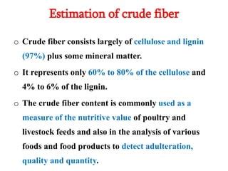 Analysis Of Fibre Ppt