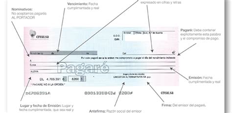 Importancia Del Pagare Requisitos Para Sacar Partida De Otosection