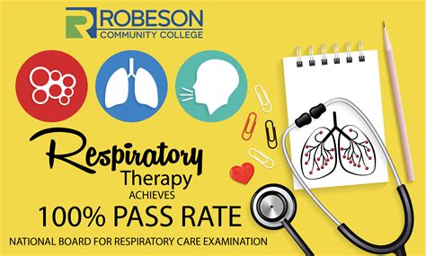 Rccs Respiratory Therapy Achieves 100 Pass Rate Robeson Community