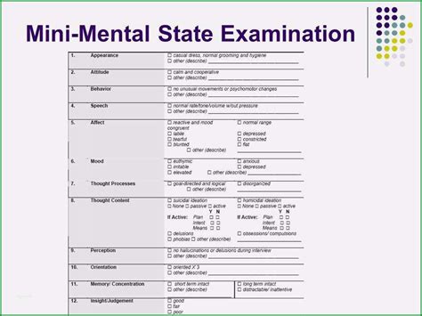 Mini Mental Test Vorlage 18 Ideen Nur Für Sie Kostenlos Vorlagen