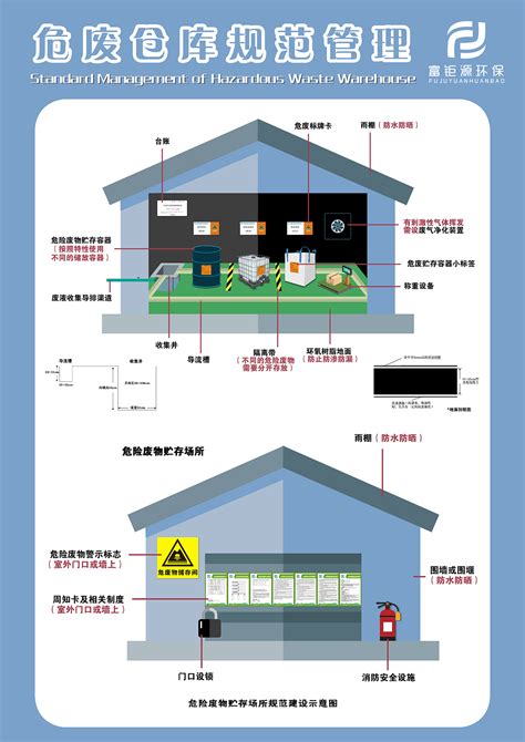 佛山市富钜源环保科技有限公司 官网