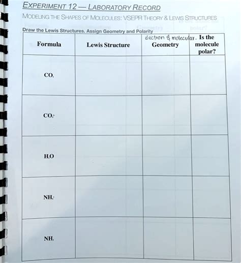 Solved Experiment Laboratory Record Modeling The Shapes Of