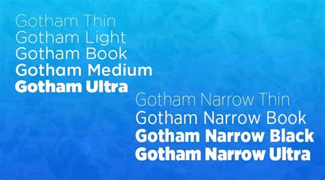 Gotham Font Download - Dafont File