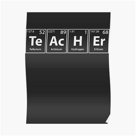 Teacher Te Ac H Er Periodic Elements Spelling Poster For Sale By