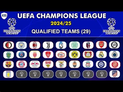 Uefa Champions League Qualifications Qualified Teams