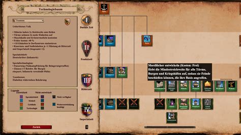 Tech tree description of Teutons wrong in German - II - Report a Bug ...
