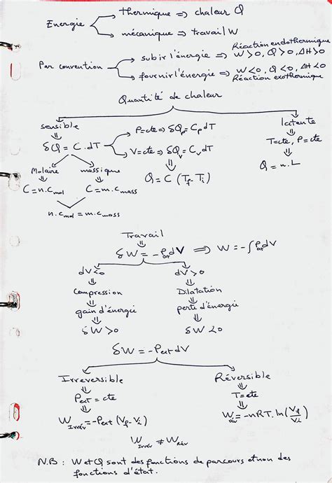 Solution Thermodynamique Chimique Studypool