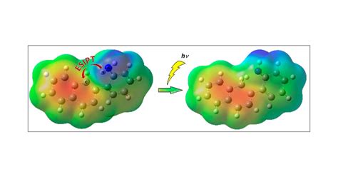 Excited State Intramolecular Proton Transfer Esipt From Nh To The