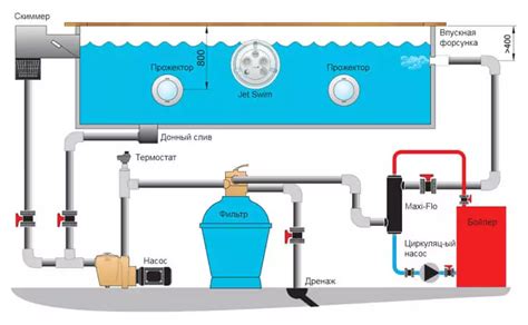 Теплообменник Pahlen Maxi Flo 75 кВт WaterStore