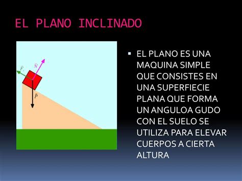 Ppt El Plano Inclinado Powerpoint Presentation Free Download Id