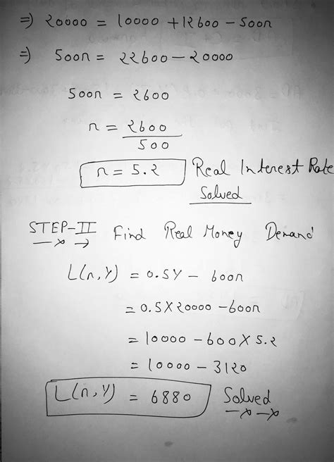 Solved Macroland Is A Closed Economy It Can Be Described By The IS