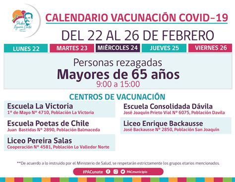 CALENDARIO DE VACUNACIÓN MASIVA COVID 19